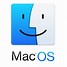 Image result for Mac Wikia