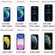 Image result for iPhone SE vs 11 Comparison Chart