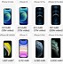Image result for Is iPhone 7Plus Better than iPhone 8