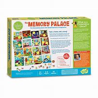 Image result for Ready-Made Memory Palaces