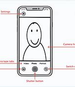 Image result for iPhone 6 Camera Shutter Button