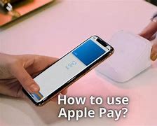 Image result for How to Use Apple Pay On iPhone 13 Pro
