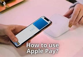 Image result for Using Apple Pay
