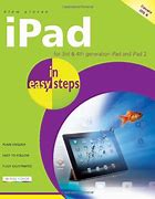 Image result for ipad mirroring cover protectors