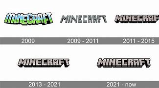 Image result for Minecraft 2.0 Update Release Date