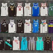 Image result for NBA Kits Banner