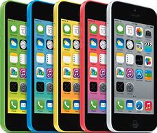 Image result for iPhone 5C Size