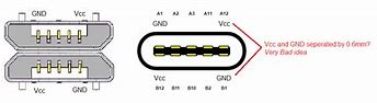 Image result for Micro USB Type CVS