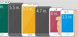 Image result for Average Phone Widths