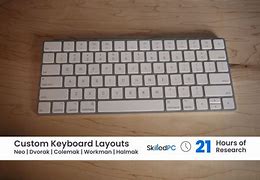 Image result for Sharp Era 320 Programming Keyboard Layout
