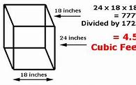 Image result for What Is a Cubic Foot