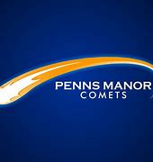 Image result for Comet TV Logo