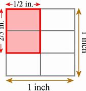 Image result for 2 Inch Square Picture