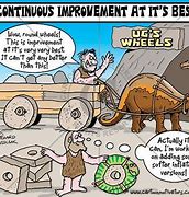Image result for Continuous Improvement Funny