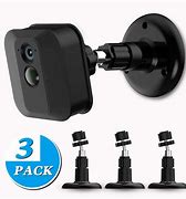 Image result for Zoom Camera Wall Mount