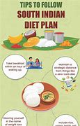 Image result for Daily Diet Chart South Indian