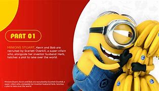 Image result for Minion PowerPoint