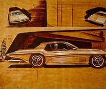 Image result for 2024 Ford Thunderbird Concept