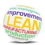 Image result for 6s Lean Manufacturing