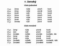 Image result for co_to_znaczy_związek_rodu_Żółtowskich