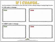 Image result for Problem Pros Cons Solution Therapy Worksheet