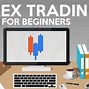 Image result for What Is Forex Trading
