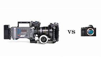 Image result for Arri for Sony A7
