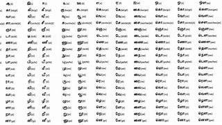 Image result for Old Tamil Letters