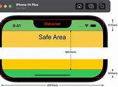 Image result for iPhone SE Acftual Size Picturwe