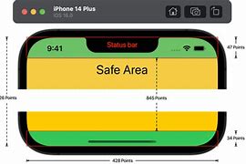 Image result for iPhone New Features Top Area