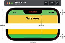 Image result for iPhone Comparrison Sizes Over the Years