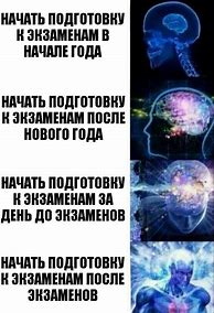 Image result for Galaxy Brain Meme Background