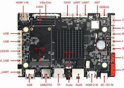 Image result for LCD Motherboard
