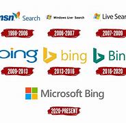 Image result for Bing Old Logo Font