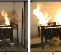 Image result for li batteries fires testing