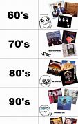 Image result for Music Then and Now Meme