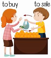 Image result for Buying Local