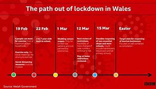 Image result for Covid Lock Down Empty Streets