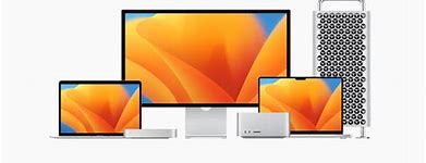 Image result for Type of Apple Display