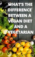 Image result for Vegan Vegetarian Difference
