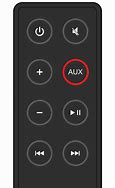 Image result for iPhone Aux Input