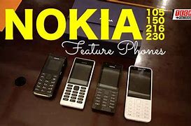 Image result for Nokia Future Phones