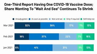 Image result for John Watt Covid Vaccine