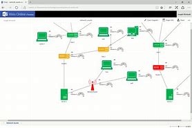 Image result for Visio Round Router