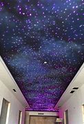 Image result for Fiber Optic Ceiling Lights