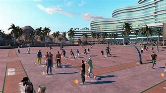 Image result for NBA 2K16 Map My Park