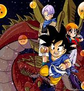 Image result for Dragon Ball GT World Background