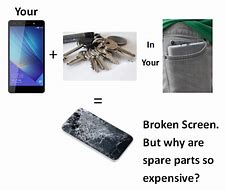 Image result for He Has Spare Phone