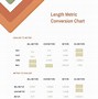 Image result for Simple Metric Unit Conversion Chart