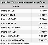 Image result for iPhone 12 Pro Max Price in SA